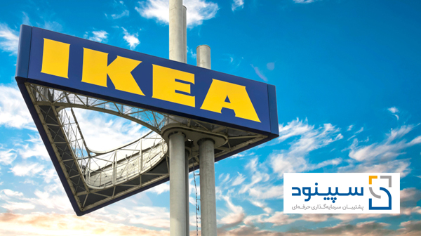 مدل کسب و کار ایکیا(IKEA)